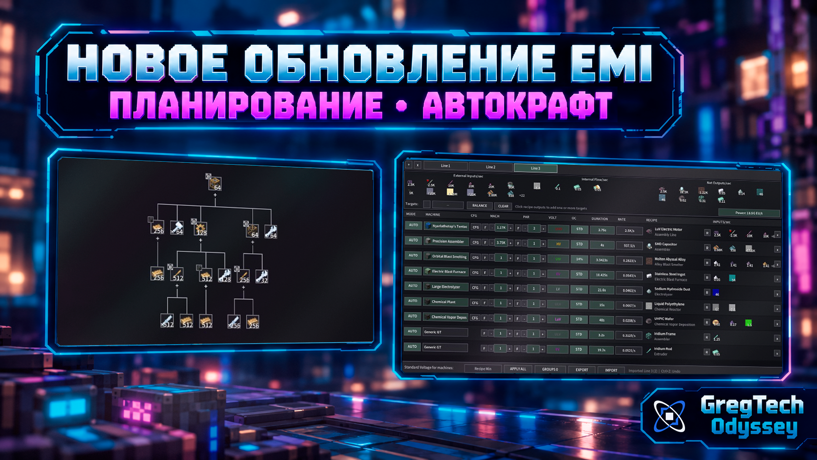EMI в GTO — планируйте производство как инженер